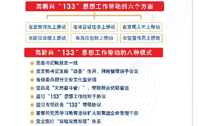 ͼƬ2ʨᡰ133˼鷢桢ģʽ.png